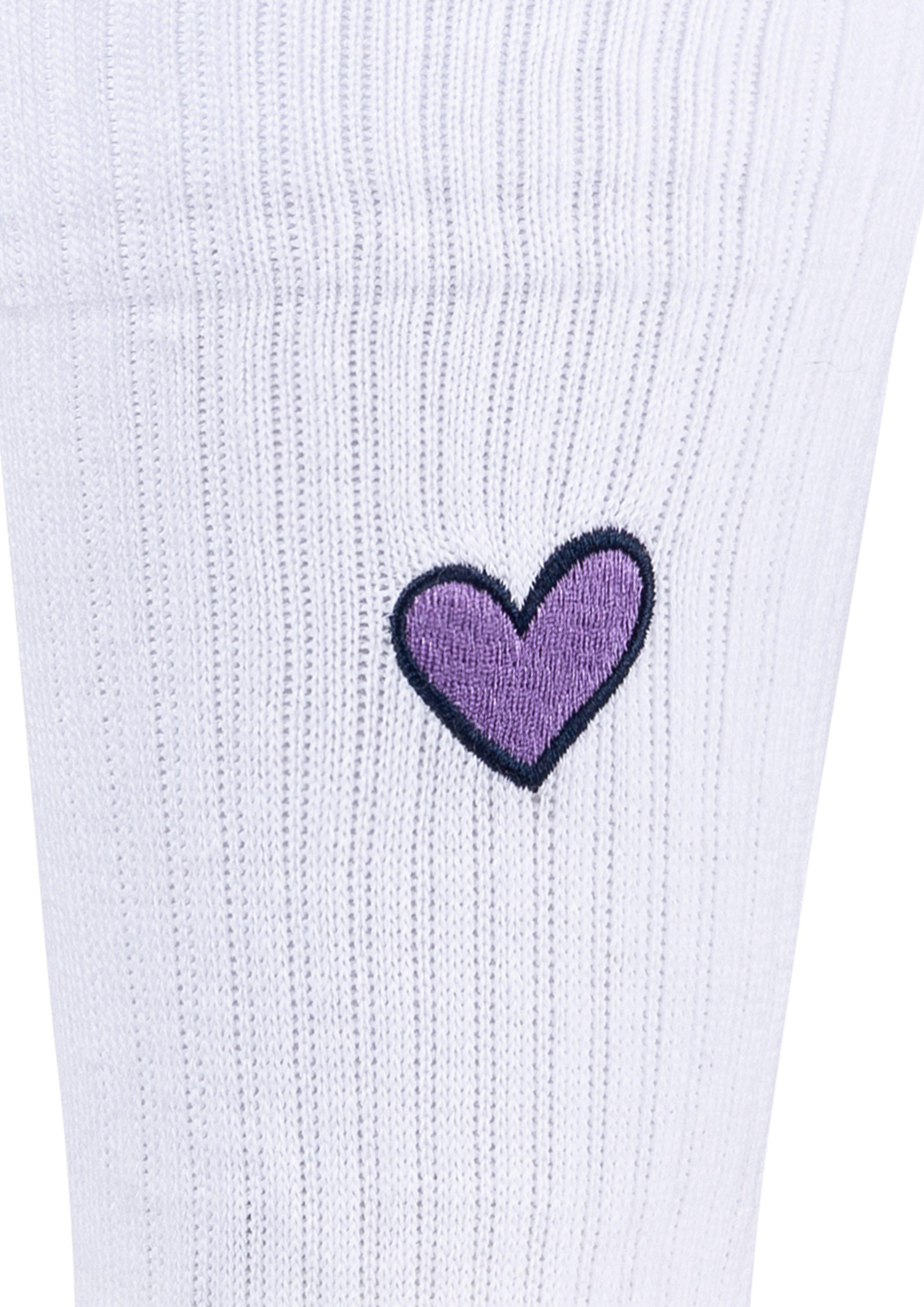 Langschaft in 4108 & 2048