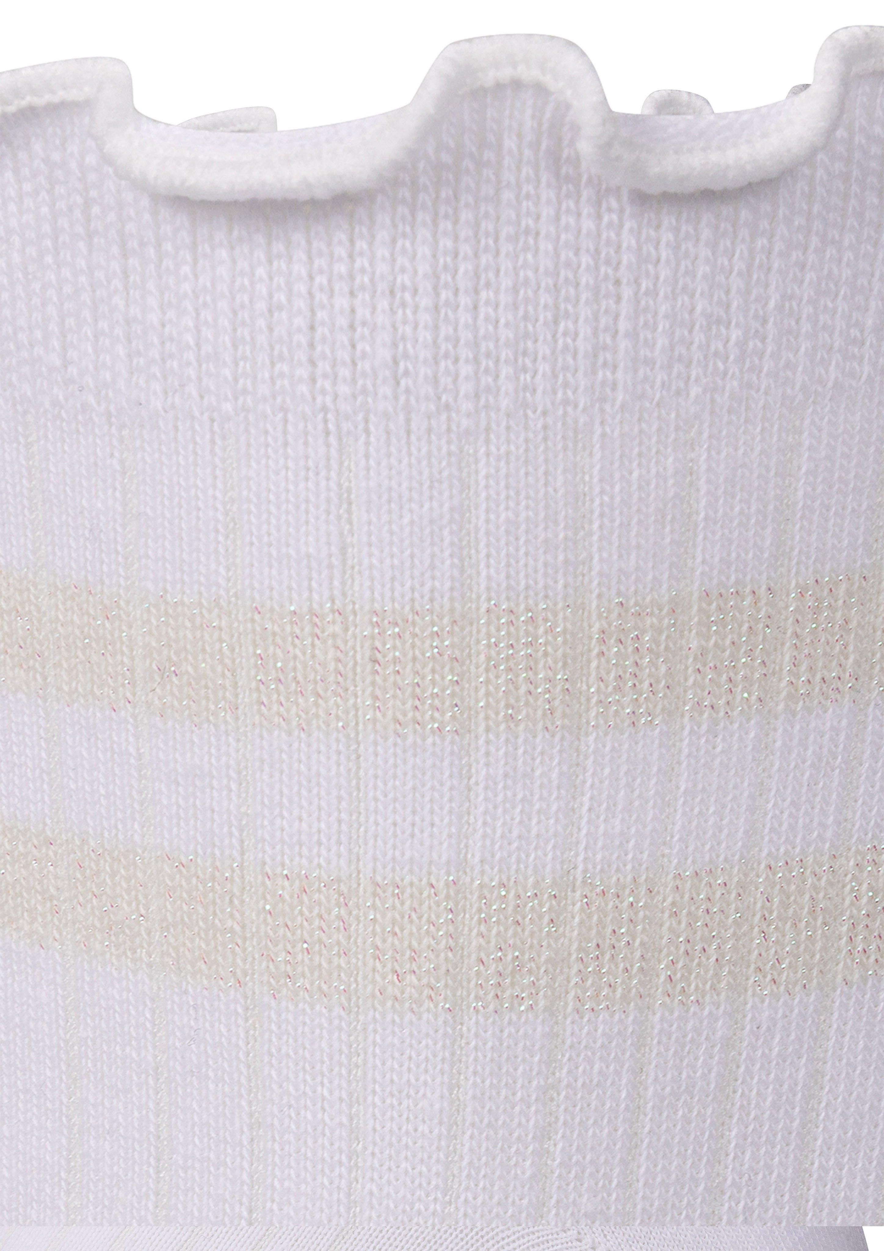 Tige longue in 1000, 5080, 4002 & 9750